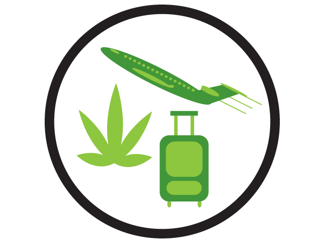Marijuana and Travel