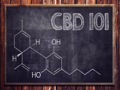 CBD 101: What you need to know about Cannabidiol
