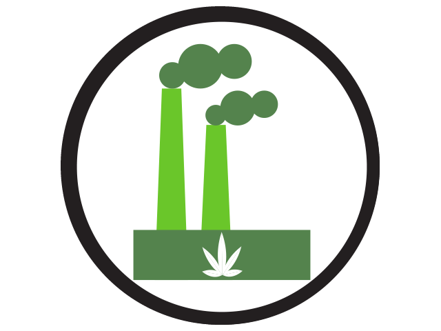 Industry